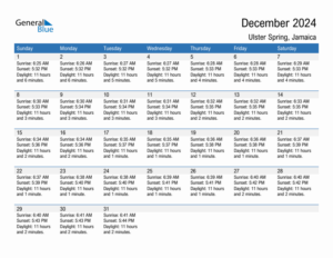 December 2024 Sunrise And Sunset Calendar For Ulster Spring PDF Excel