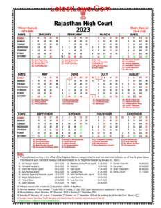 District Court Calendar 2024 Rajasthan Honey Laurena