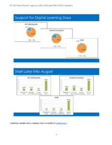 Dougherty County School System Calendar 2024 2025 August 2024