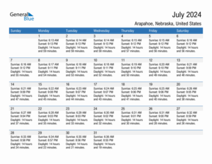 July 2024 Sunrise And Sunset Calendar For Arapahoe PDF Excel Word