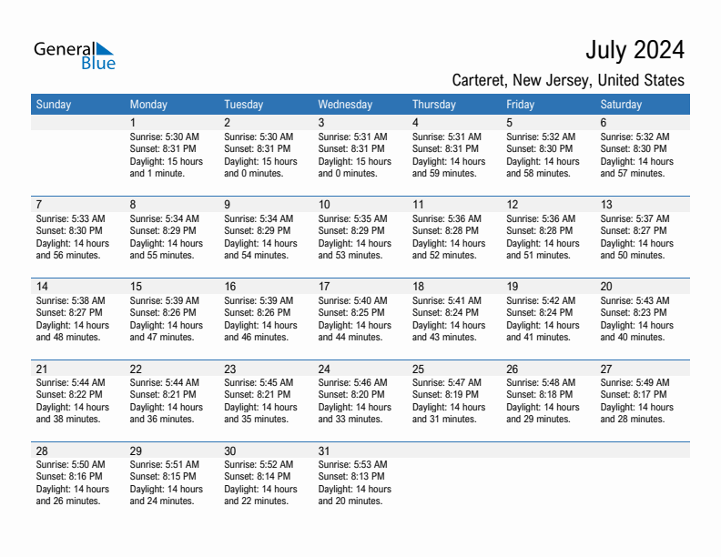 July 2024 Sunrise And Sunset Calendar For Carteret PDF Excel Word 