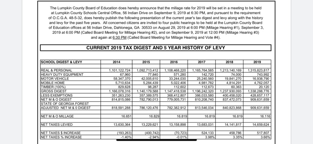 Lumpkin County School Calendar 2024 2024 Calendar Feb Vrogue co