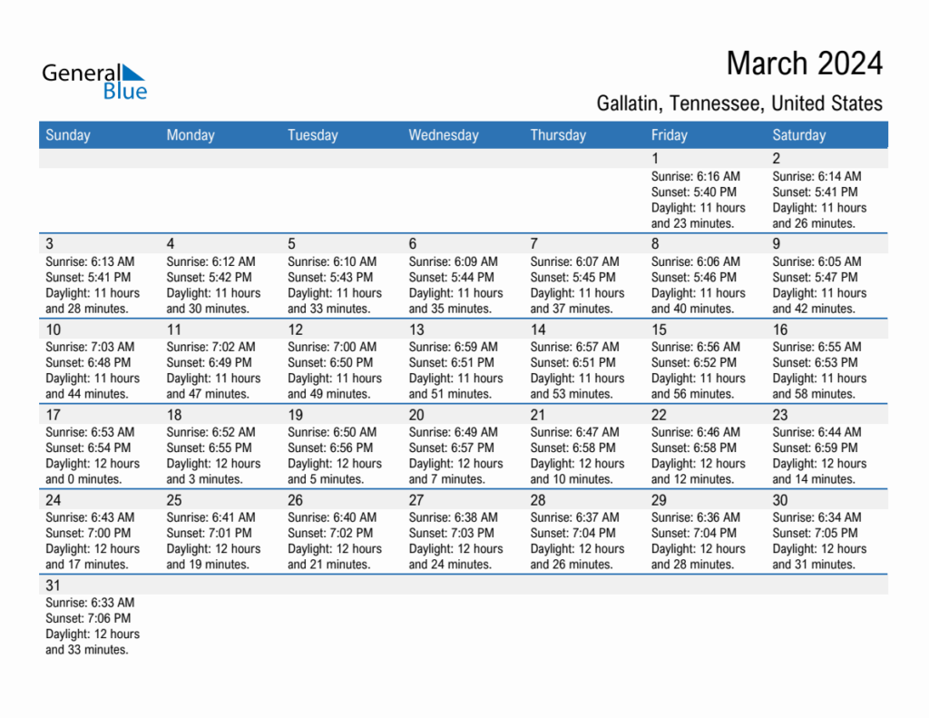 March 2024 Sunrise And Sunset Calendar For Gallatin PDF Excel Word 