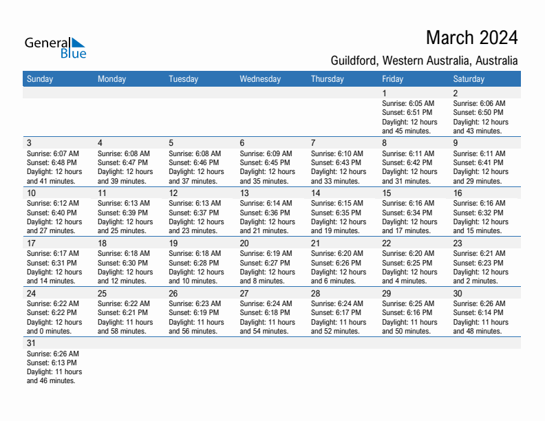 March 2024 Sunrise And Sunset Calendar For Guildford PDF Excel Word