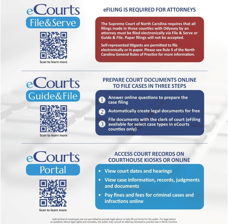 Nc Court Calendar 2024 Columbus County Nc Eilis Harlene