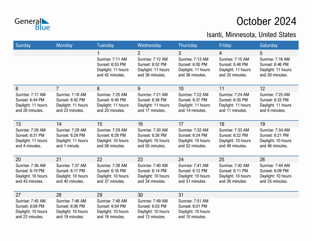 October 2024 Sunrise And Sunset Calendar For Isanti PDF Excel Word