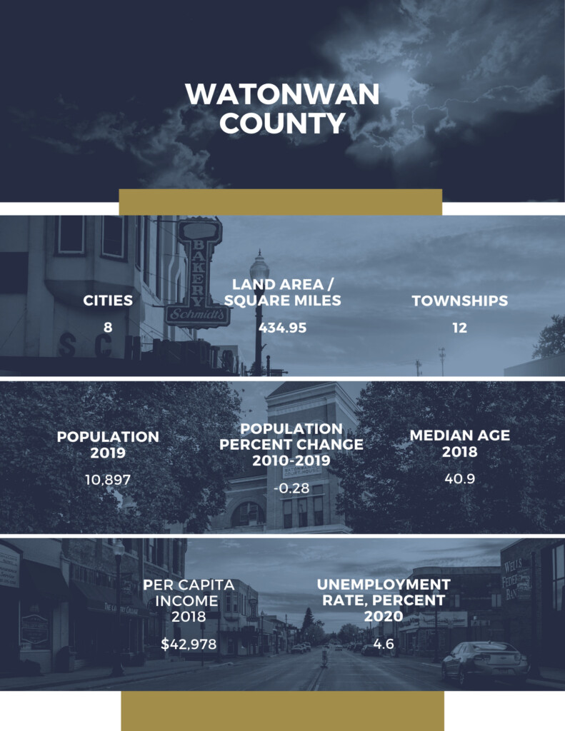 Watonwan County Court Calendar Printable Calendars AT A GLANCE